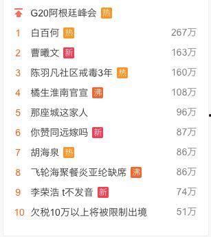 今日娱乐吃瓜最新信息网,揭秘今日热门吃瓜事件