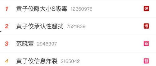 娱乐圈吃瓜爆料户外直播,直播现场吃瓜爆料大揭秘