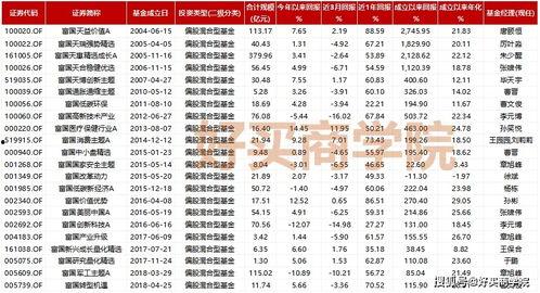 娱乐吃瓜公司排名前十